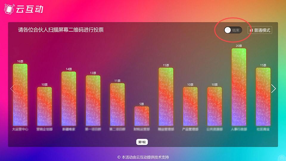 马鞍山现场实时投票活动进行中无法投票怎么排查原因？