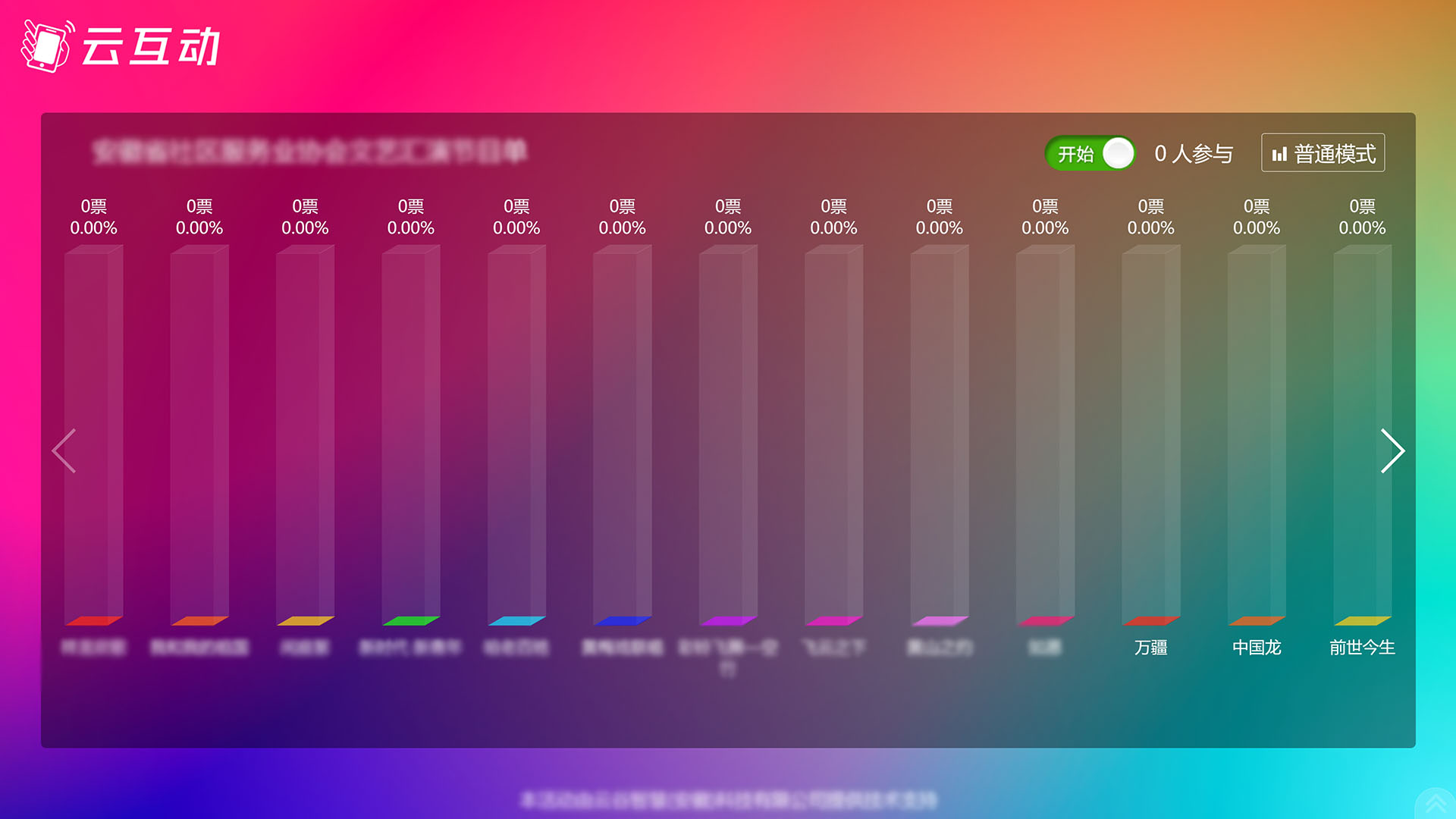 马鞍山现场大屏幕实时投票活动如果选项超出10个不能显示怎么解决？